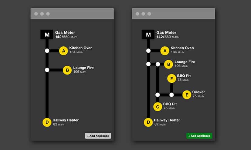 User friendly mobile application design