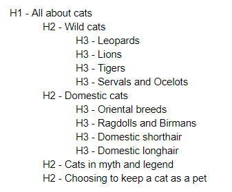 Structure of header tags